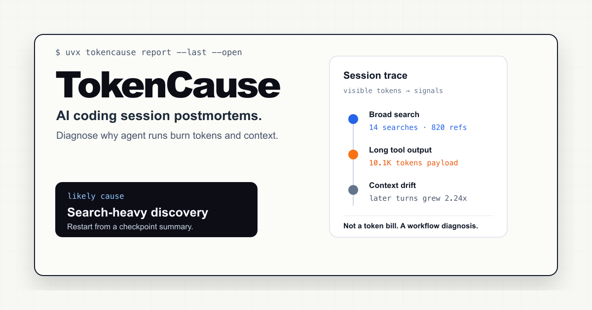 TokenCause diagnostic report preview for local AI coding sessions